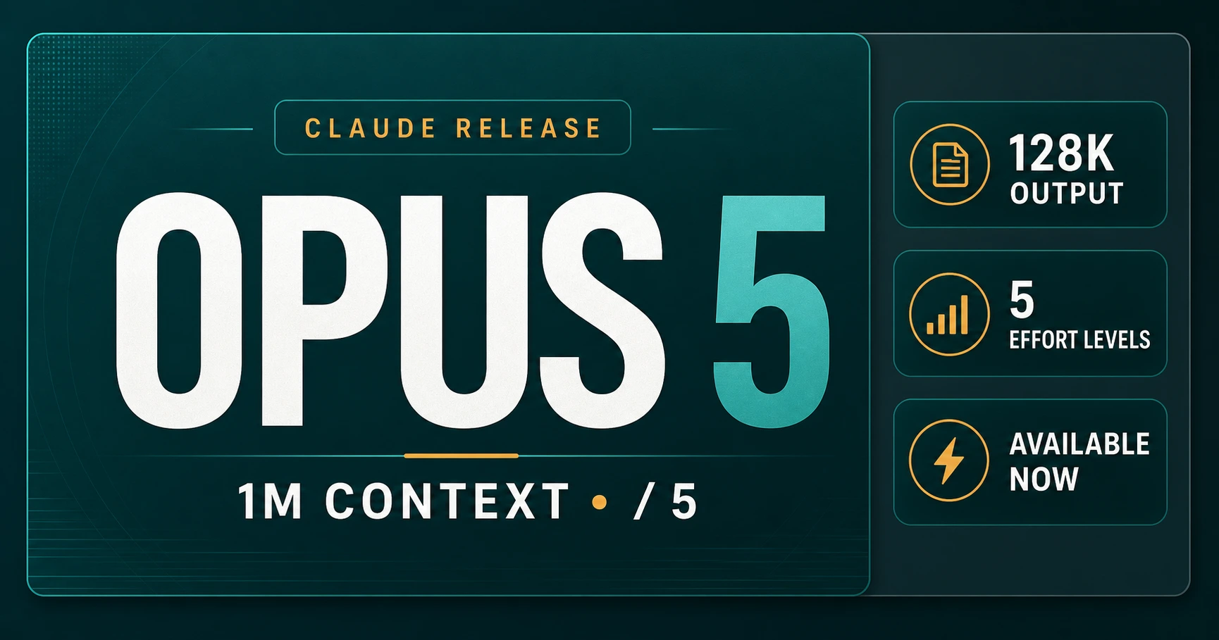 Ringkasan rilis resmi Claude Opus 5: spesifikasi, akses, dan posisi model