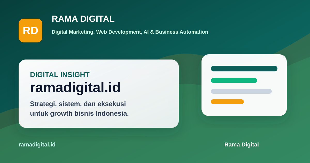 Manfaat AI di Bisnis: Cara Praktis Meningkatkan Omzet dan Efisiensi